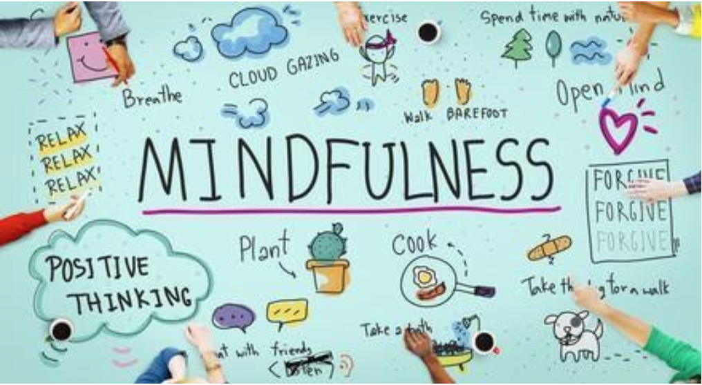 Cultivating a state of Mindfulness increases PMH